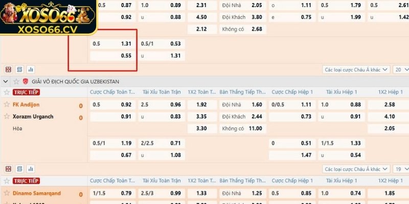 Tham gia cược kèo chấp 0.5 đầy hấp dẫn