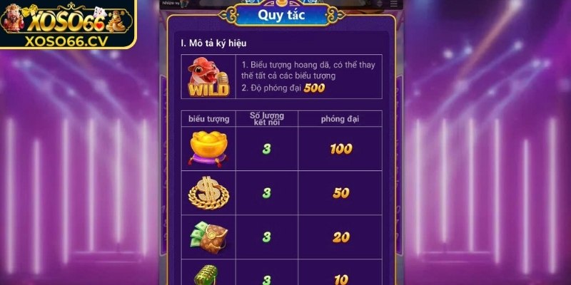 Biểu tượng Wild thay thế cho các loại khác